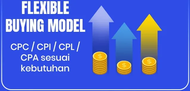 Flexible buying model — CPC, CPI, CPL, CPA